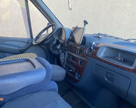 Белый Мерседес Sprinter, объемом двигателя 2.7 л и пробегом 534 тыс. км за 10900 $, фото 10 на Automoto.ua
