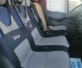Белый Мерседес Sprinter, объемом двигателя 2.15 л и пробегом 124 тыс. км за 12800 $, фото 5 на Automoto.ua