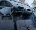 Белый Мерседес Sprinter, объемом двигателя 2.15 л и пробегом 365 тыс. км за 7800 $, фото 22 на Automoto.ua