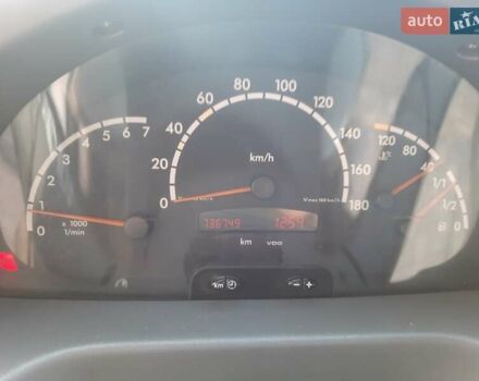 Белый Мерседес Sprinter, объемом двигателя 2.15 л и пробегом 740 тыс. км за 7000 $, фото 1 на Automoto.ua