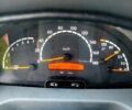Белый Мерседес Sprinter, объемом двигателя 2.7 л и пробегом 378 тыс. км за 12500 $, фото 7 на Automoto.ua
