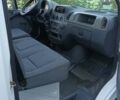 Белый Мерседес Sprinter, объемом двигателя 2.15 л и пробегом 365 тыс. км за 7800 $, фото 5 на Automoto.ua