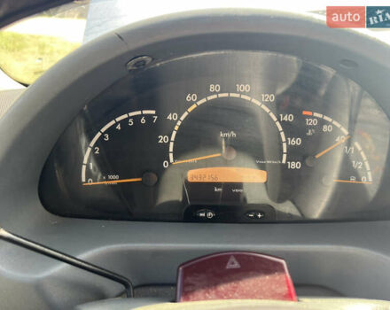 Мерседес Sprinter 2003 в Глубокой на Automoto.ua Белый Мерседес Sprinter, объемом двигателя 2.1 л и пробегом 343 тыс. км за 5950 $, фото 18 на Automoto.ua