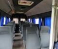 Белый Мерседес Sprinter, объемом двигателя 2.2 л и пробегом 400 тыс. км за 5200 $, фото 7 на Automoto.ua