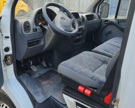 Білий Мерседес Sprinter, об'ємом двигуна 22 л та пробігом 350 тис. км за 12200 $, фото 5 на Automoto.ua