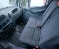 Белый Мерседес Sprinter, объемом двигателя 2.15 л и пробегом 365 тыс. км за 7800 $, фото 20 на Automoto.ua