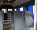 Белый Мерседес Sprinter, объемом двигателя 2.2 л и пробегом 400 тыс. км за 5200 $, фото 6 на Automoto.ua