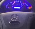 Білий Мерседес Sprinter, об'ємом двигуна 2.1 л та пробігом 730 тис. км за 10500 $, фото 4 на Automoto.ua