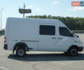 Белый Мерседес Sprinter, объемом двигателя 2.15 л и пробегом 658 тыс. км за 13900 $, фото 15 на Automoto.ua