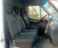 Белый Мерседес Sprinter, объемом двигателя 2.15 л и пробегом 420 тыс. км за 6900 $, фото 6 на Automoto.ua