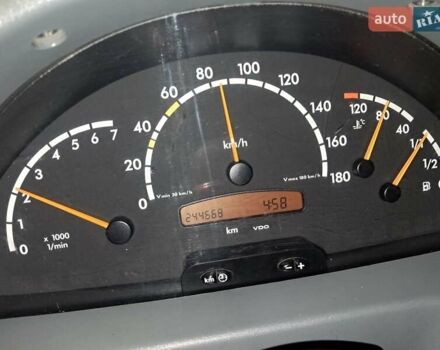Белый Мерседес Sprinter, объемом двигателя 2.15 л и пробегом 244 тыс. км за 9900 $, фото 18 на Automoto.ua