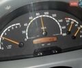 Белый Мерседес Sprinter, объемом двигателя 2.15 л и пробегом 244 тыс. км за 9900 $, фото 18 на Automoto.ua
