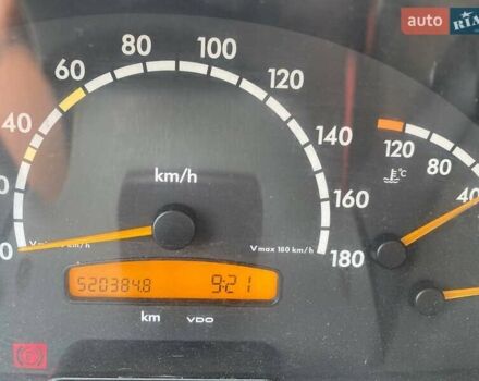 Белый Мерседес Sprinter, объемом двигателя 2.69 л и пробегом 500 тыс. км за 13000 $, фото 6 на Automoto.ua