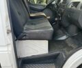 Белый Мерседес Sprinter, объемом двигателя 2.7 л и пробегом 650 тыс. км за 6000 $, фото 2 на Automoto.ua