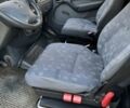 Белый Мерседес Sprinter, объемом двигателя 2.2 л и пробегом 325 тыс. км за 3800 $, фото 8 на Automoto.ua