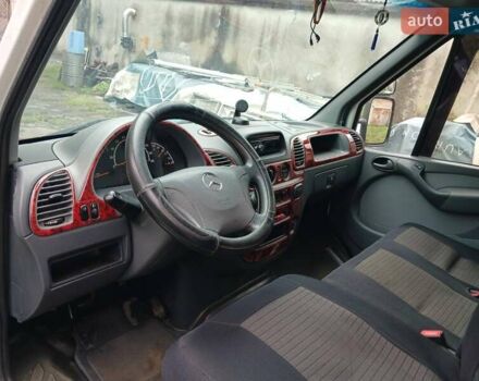 Белый Мерседес Sprinter, объемом двигателя 2.2 л и пробегом 660 тыс. км за 8650 $, фото 27 на Automoto.ua