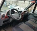 Белый Мерседес Sprinter, объемом двигателя 2.2 л и пробегом 660 тыс. км за 8650 $, фото 27 на Automoto.ua