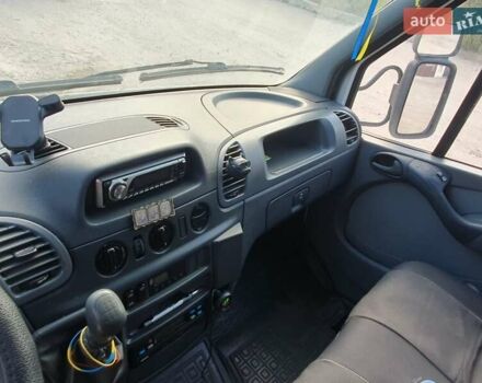 Белый Мерседес Sprinter, объемом двигателя 2.15 л и пробегом 275 тыс. км за 9999 $, фото 11 на Automoto.ua
