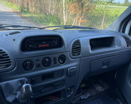 Белый Мерседес Sprinter, объемом двигателя 2.15 л и пробегом 573 тыс. км за 12500 $, фото 19 на Automoto.ua