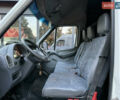 Белый Мерседес Sprinter, объемом двигателя 2.2 л и пробегом 412 тыс. км за 9500 $, фото 13 на Automoto.ua