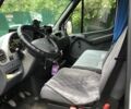 Белый Мерседес Sprinter, объемом двигателя 2.1 л и пробегом 610 тыс. км за 5500 $, фото 5 на Automoto.ua