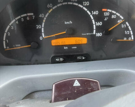 Мерседес Sprinter 2004 в Изяслве на Automoto.ua Белый Мерседес Sprinter, объемом двигателя 2.15 л и пробегом 450 тыс. км за 8500 $, фото 5 на Automoto.ua