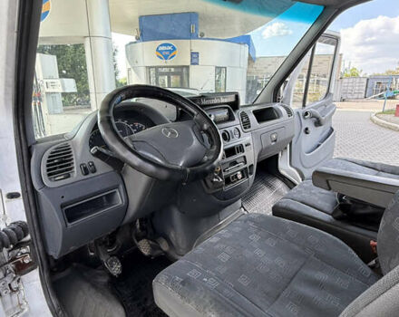 Белый Мерседес Sprinter, объемом двигателя 2.15 л и пробегом 931 тыс. км за 7400 $, фото 18 на Automoto.ua