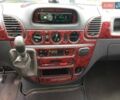 Белый Мерседес Sprinter, объемом двигателя 2.2 л и пробегом 660 тыс. км за 8650 $, фото 29 на Automoto.ua