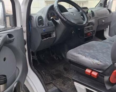 Белый Мерседес Sprinter, объемом двигателя 2.69 л и пробегом 370 тыс. км за 7500 $, фото 8 на Automoto.ua
