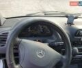 Белый Мерседес Sprinter, объемом двигателя 2.15 л и пробегом 275 тыс. км за 9999 $, фото 13 на Automoto.ua