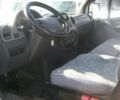 Мерседес Sprinter 2004 у Могилев-Подольском на Automoto.ua Білий Мерседес Sprinter, об'ємом двигуна 2.2 л та пробігом 320 тис. км за 2150 $, фото 5 на Automoto.ua