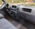 Белый Мерседес Sprinter, объемом двигателя 2.7 л и пробегом 357 тыс. км за 14550 $, фото 32 на Automoto.ua