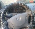 Белый Мерседес Sprinter, объемом двигателя 2.15 л и пробегом 244 тыс. км за 9900 $, фото 5 на Automoto.ua