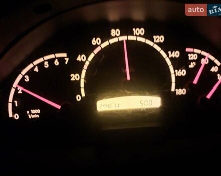 Белый Мерседес Sprinter, объемом двигателя 2.15 л и пробегом 244 тыс. км за 9900 $, фото 12 на Automoto.ua
