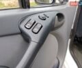 Белый Мерседес Sprinter, объемом двигателя 2.7 л и пробегом 357 тыс. км за 14850 $, фото 20 на Automoto.ua