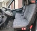 Белый Мерседес Sprinter, объемом двигателя 2.7 л и пробегом 357 тыс. км за 14550 $, фото 21 на Automoto.ua