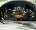 Белый Мерседес Sprinter, объемом двигателя 2.7 л и пробегом 741 тыс. км за 10599 $, фото 7 на Automoto.ua
