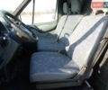 Білий Мерседес Sprinter, об'ємом двигуна 2.7 л та пробігом 524 тис. км за 15000 $, фото 17 на Automoto.ua