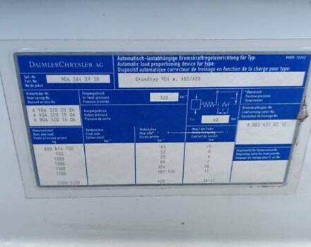 Белый Мерседес Sprinter, объемом двигателя 2.7 л и пробегом 280 тыс. км за 14500 $, фото 28 на Automoto.ua