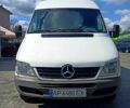 Белый Мерседес Sprinter, объемом двигателя 2.1 л и пробегом 0 тыс. км за 8850 $, фото 13 на Automoto.ua