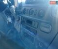 Білий Мерседес Sprinter, об'ємом двигуна 2.2 л та пробігом 456 тис. км за 10300 $, фото 39 на Automoto.ua