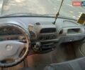 Белый Мерседес Sprinter, объемом двигателя 2.2 л и пробегом 3 тыс. км за 8700 $, фото 9 на Automoto.ua