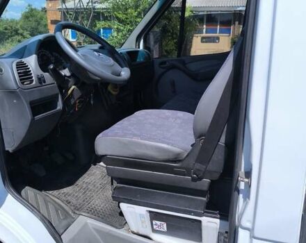 Белый Мерседес Sprinter, объемом двигателя 2.2 л и пробегом 637 тыс. км за 10000 $, фото 20 на Automoto.ua