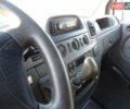 Білий Мерседес Sprinter, об'ємом двигуна 2.7 л та пробігом 524 тис. км за 15000 $, фото 18 на Automoto.ua