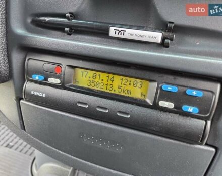 Белый Мерседес Sprinter, объемом двигателя 2.7 л и пробегом 350 тыс. км за 19800 $, фото 30 на Automoto.ua