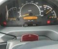 Белый Мерседес Sprinter, объемом двигателя 2.69 л и пробегом 565 тыс. км за 5000 $, фото 16 на Automoto.ua