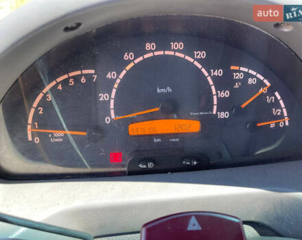 Белый Мерседес Sprinter, объемом двигателя 2.7 л и пробегом 596 тыс. км за 16500 $, фото 8 на Automoto.ua