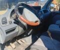 Белый Мерседес Sprinter, объемом двигателя 2.69 л и пробегом 690 тыс. км за 8500 $, фото 1 на Automoto.ua