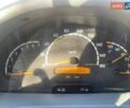 Белый Мерседес Sprinter, объемом двигателя 2.1 л и пробегом 479 тыс. км за 8000 $, фото 4 на Automoto.ua