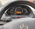 Білий Мерседес Sprinter, об'ємом двигуна 2.7 л та пробігом 560 тис. км за 14498 $, фото 16 на Automoto.ua